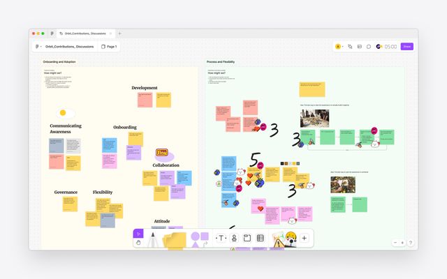 Online whiteboard with sticky notes and diagrams, capturing onboarding, adoption, and collaboration discussions for a design system.