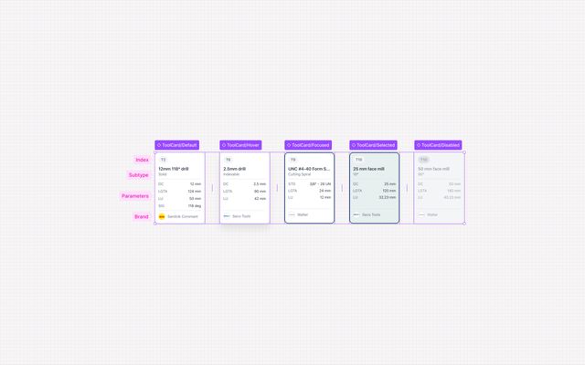 Tool card annotations detailing specifications such as tool diameter, length, and cutting speeds